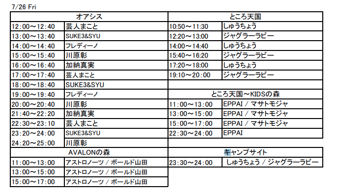 大道芸軍団、苗場到着!