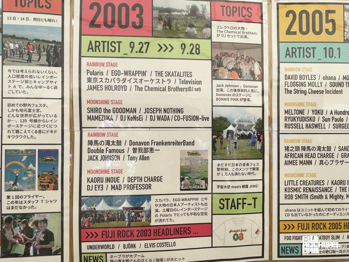 朝霧JAMブースの見応えがすごい