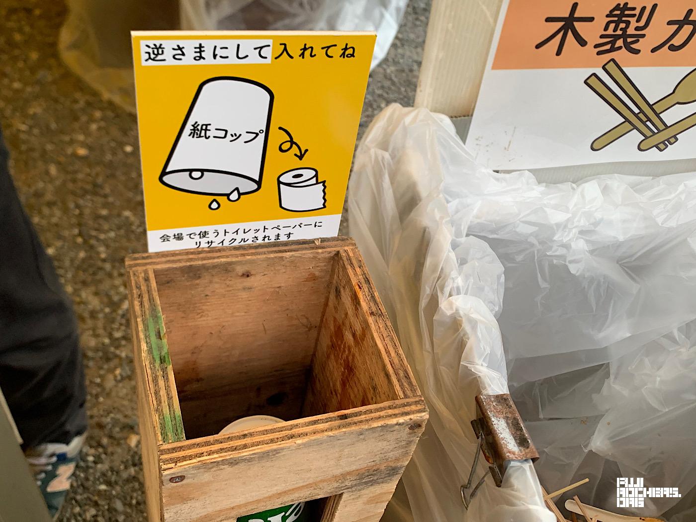 ごみステーションでの分別